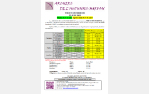 X71 TAEI - TAEN / AUTUN