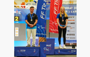 Résultats championnat de France Jeunes en Salle 2026